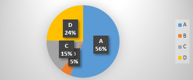 5c22293c57a65.PNG 图4.PNG