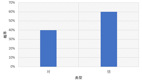 5c2229181cdf9.png 图2.png